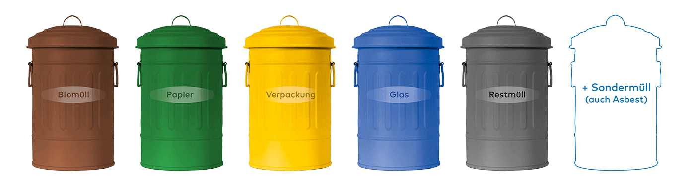 Fachgerechte Entsorgung 